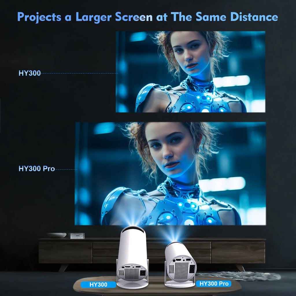 WallCinema Projector HY300 PRO 8K Android 14 Dual Wifi6 290ANSI Allwinner H726 BT5.4 1080P 1280*720P Home Cinema Outdoor Projetor